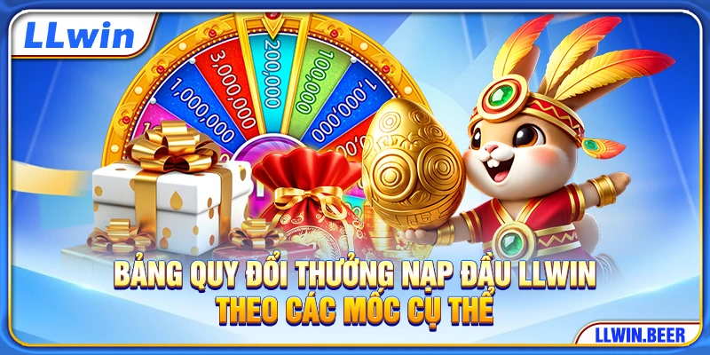 Bảng quy đổi thưởng nạp đầu LLWIN theo các mốc cụ thể Bảng quy đổi thưởng nạp đầu LLWIN theo các mốc cụ thể
